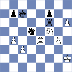 Mamedyarov - Chiku-Ratte (chess.com INT, 2024)