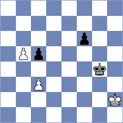 Mladenovic - Kozakov (chess.com INT, 2023)