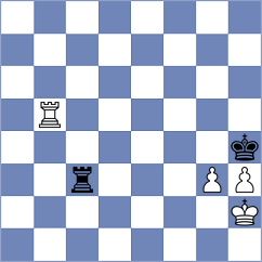 Hrabinska - Sroczynski (chess.com INT, 2024)