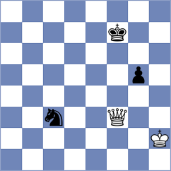 Liyanage - Fernandez Lopez (chess.com INT, 2023)