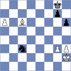 Mullodzhanov - Arnold (chess.com INT, 2024)