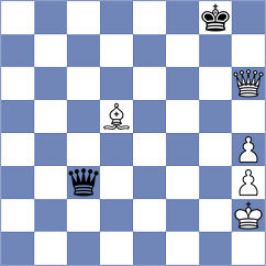 Bok - Hansen (chess.com INT, 2024)