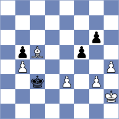 Zheenbekov - Girya (chess.com INT, 2023)