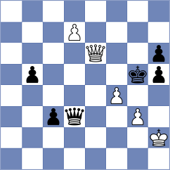 Dominguez Perez - Samunenkov (chess.com INT, 2024)