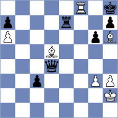 Fernandez - Guevara Sanchez (chess.com INT, 2024)