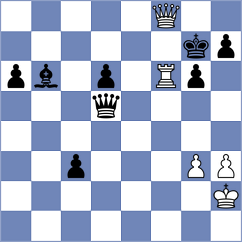 Carrasco Miranda - Dahanayake (chess.com INT, 2022)