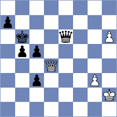 Tifferet - Perez Cruz (chess.com INT, 2023)