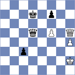 Gonzalez Zharikov - Rojas Alarcon (chess.com INT, 2024)