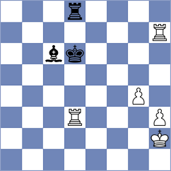 Aghasiyev - Nemeth Junior (Chess.com INT, 2021)