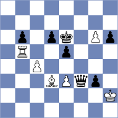 Sentissi - Golding (chess.com INT, 2023)