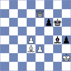 Melkumyan - Mendes Aaron Reeve (chess.com INT, 2024)