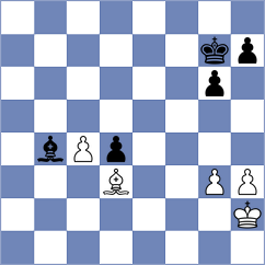 Bekiragaoglu - Bekker (chess.com INT, 2021)