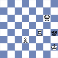 Kopczynski - Ajay (chess.com INT, 2023)