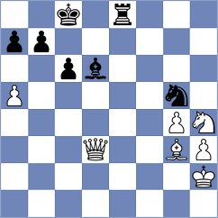 Oro - Celik (chess.com INT, 2024)