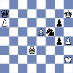 Danielian - Obolenskikh (chess.com INT, 2020)