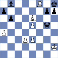 Jian - Vu (chess.com INT, 2022)