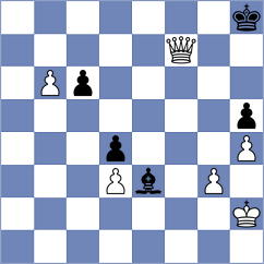 Shapiro - Ghazarian (chess.com INT, 2023)