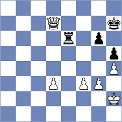 Spoelman - Stevanic (Chess.com INT, 2019)
