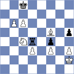 Nefedov - Gurevich (Chess.com INT, 2020)