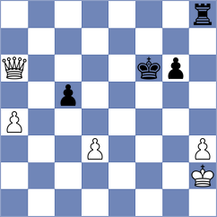 Castigliola - Garcia Giler (Chess.com INT, 2020)
