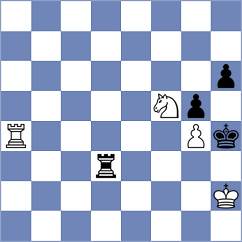 Rakshitta - Zakirova (Chess.com INT, 2021)