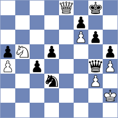 Timofeev - Perdomo (chess.com INT, 2023)