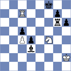 Domalchuk-Jonasson - Bobkov (chess.com INT, 2024)