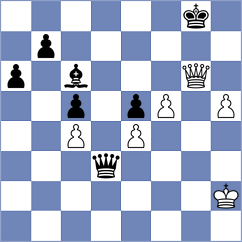 Mukitul - Khan (Chess.com INT, 2020)