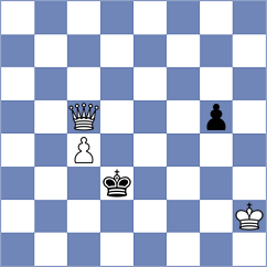 Silva - Alves Campelo (chess.com INT, 2022)