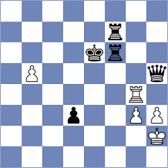 Kuzubov - Valdes (Chess.com INT, 2020)