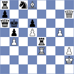 Fromm - Fier (chess.com INT, 2024)