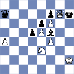 Zhuravlev - Havanecz (chess.com INT, 2021)