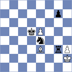 Bharath - Srihari (chess.com INT, 2024)