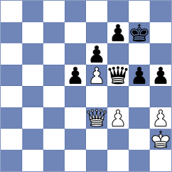 Chen - Retno (Chess.com INT, 2020)