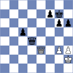 Lonoff - Cuevas (Chess.com INT, 2021)