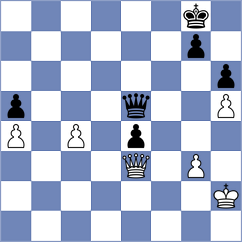 Sviridova - Demeter (chess.com INT, 2021)