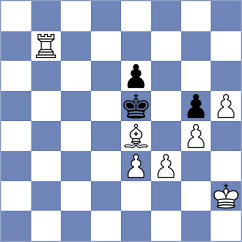 Hoang Thi Bao Tram - Blanco Ronquillo (chess.com INT, 2023)