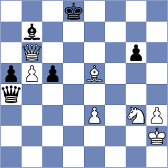 Bluebaum - Bachmann (Chess.com INT, 2021)