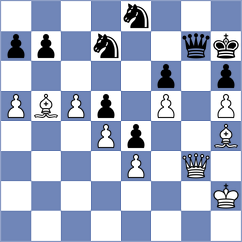 Nakamura - Le Tuan Minh (chess.com INT, 2021)