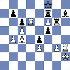 Gorovets - Shtembuliak (chess.com INT, 2023)