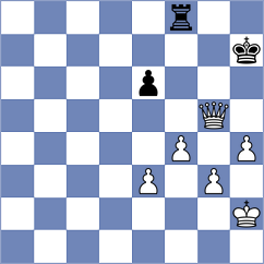 Mohota - Qashashvili (chess.com INT, 2021)