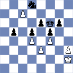 Leko - Giri (chess24.com INT, 2020)