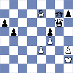 Guzman Moneo - Silvestre (Chess.com INT, 2021)