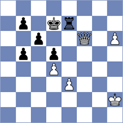 Dubnevych - Jimenez Jimenez (chess.com INT, 2023)