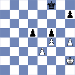 Rodriguez - Boe (Chess.com INT, 2020)