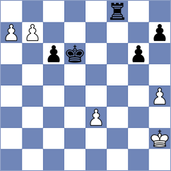 Indjic - Mezentsev (chess.com INT, 2021)