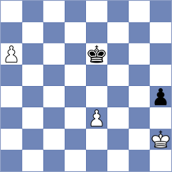 Baskin - Kovalev (chess.com INT, 2021)