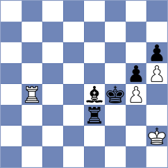 Fikiet - Krzyzanowski (chess.com INT, 2023)