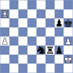 Jovancevic - Lisin (chess.com INT, 2020)