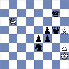 Orlov - Abdyjapar (chess.com INT, 2022)